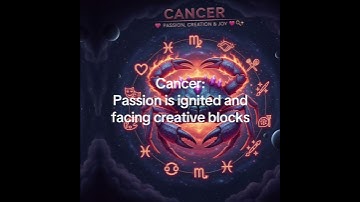 Mercury & Mars combined in Scorpio #astrology