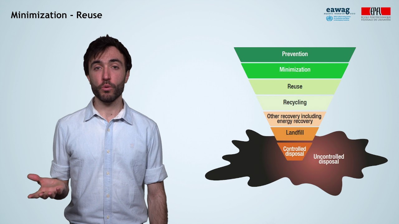 4.7 Construction and Demolition Waste - YouTube