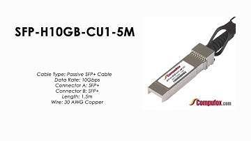 SFP-H10GB-CU1-5M  |  Cisco Compatible SFP+ 10Gb Direct Attach Passive Copper Cable 1.5M