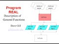 Programme real  description des fonctions gnrales