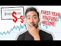 How Much Money I Make on YouTube With 25,000 Subscribers // How Much Does YouTube Pay
