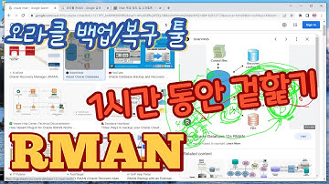 DB 백업, 복구 유틸리티 RMAN 에 대한 개괄적인 설명