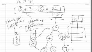 Week 08 C++ class stack using int array Part 1 Week 08 C Class Stack Using Int Array Part 2