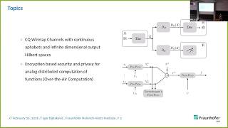 [FFCS26 Day 4/5] Talk 8/13 – Igor Bjelaković: Physical Layer Security and Privacy