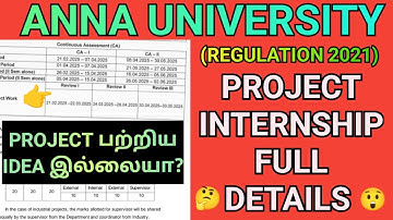Anna University Project Work  & Internship Full Details 😉| R2021 Project & Internship 💪| Final Year😕