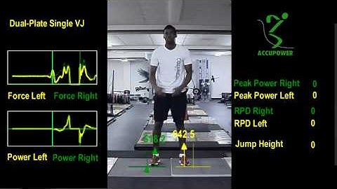 AccuPower Vertical Jump Analysis