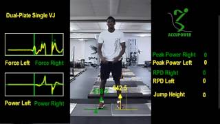 AccuPower Vertical Jump Analysis