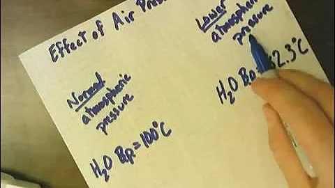 Effect of Air Pressure on Boiling Point of Water
