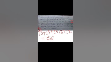 Class 3 || Maths || Ch 12 Data Handling - Conversion of Pictograph into Tally Marks