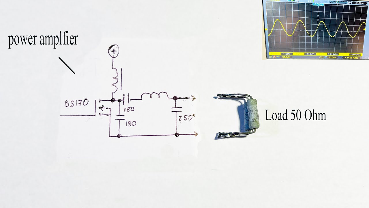 How to measure radio transmitter output power using an oscilloscope