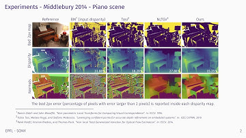 Joint Graph-Based Depth Refinement and Normal Estimation