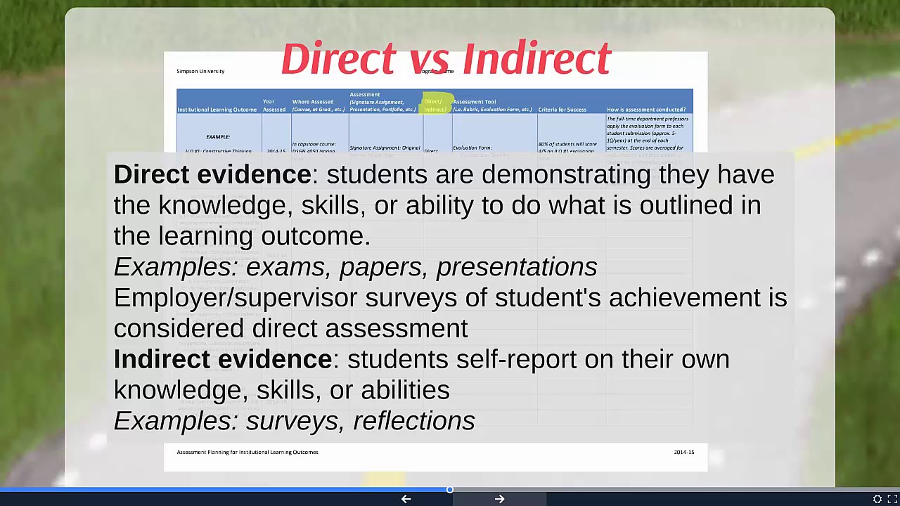 Assessment Plan Template