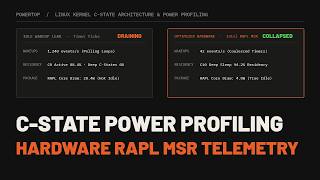 PowerTOP Explained: Linux Power Consumption Profiling & C-State Optimization
