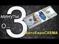 АвтоЕвроСила - аферисты зарабатывающие на "бляхерах" миллионы.