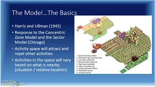 AP Human Geography Multiple Nuclei Model Review