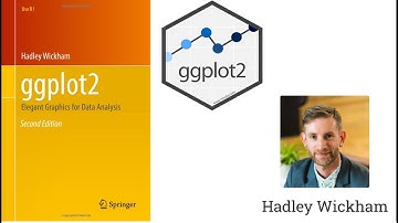 GGplot2 Part-14 esquisse