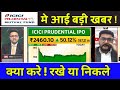 icici prudential amc share price,icici prudential amc ipo,icici amc share price,icici prudential amc