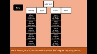 Grammar Box 2 4A