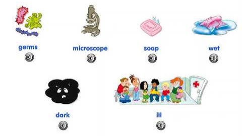 Get Smart plus 4 Module 10 page 110 Vocabulary