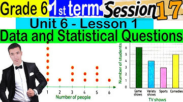 Data and Statistical Questions - Unit 6 Lesson 1 - Grade 6- 1st term -Session 17