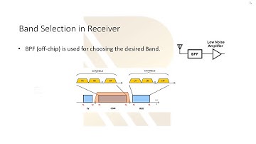 Receiver, Transmitter and Transceiver Architectures (RAHRF409) Promotional Video