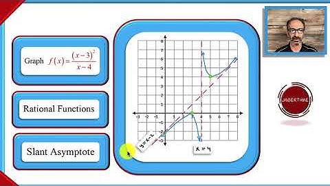 Graphing Rational Functions with a Slant Asymptote.