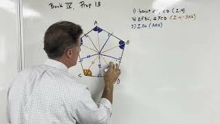 Euclid's Elements Book 4, Prop 13