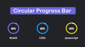 Dynamic Circular progress bar Html and CSS & JavaScript Only