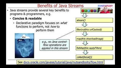 Benefits of Java Streams