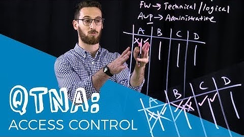 QTNA #17 Access Control