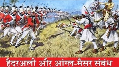 mjpru B.A part 3rd year history first paper objective Question answer lecture 7