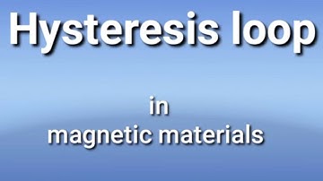 Hysteresis loop in Magnetic Materials