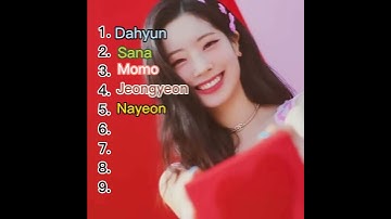 My twice Bias Ranking #twice #nayeon #jeongyeon #momo #sana #jihyo #mina #dahyun #chaeyoung #tzuyu
