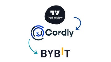 How To Copy TradingView Alerts To ByBit
