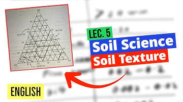 Soil Texture | Factors affecting Soil texture | Soil Science | Class 5 | Agriculture