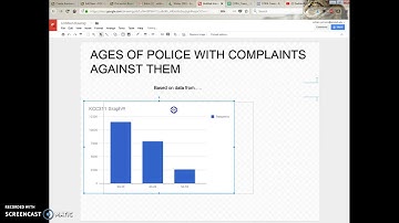 KCC311: Week #3: Creating a basic graphic in Google Drawings