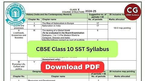 CBSE Class 10 Social Science Syllabus for 2024-25: Check Chapters and Download PDF