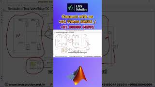 MATLAB Implementation of Dual Active Bridge DC DC Converter   Dual Active Bridge DC DC Converter