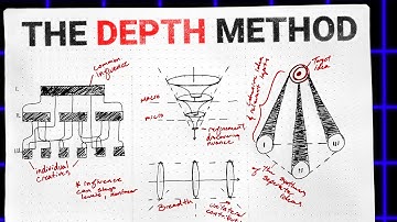 Steal Like an Artist: Generating creative ideas, practically