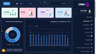Famous Hospital Dashboard Bootstrap 5 Admin Template with Dark RTL Theme Wealth