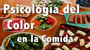 ¿Qué color te hace comer más rápido?