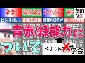 【パワプロ2023】知らないと損！？実質マイナス特能ってあるの？皆の意見も貸してくれペナント学会開催だ！！！【ペナント大学】