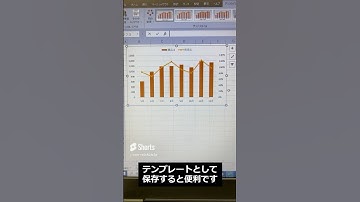 【エクセル】グラフをテンプレートとして保存する方法