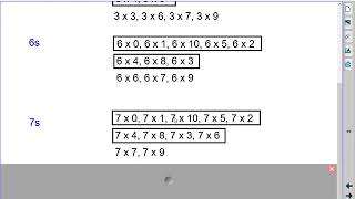 Parent Math Fact Fluency Video