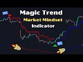 Magic auto trend buysell trading indicator market mindset indicator strategy guide