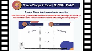Creating Loops for TWO series of items for transforming data | No VBA | Accounting in Excel (Part 2)