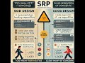 Understanding the Single Responsibility Principle (SRP) in JavaScript