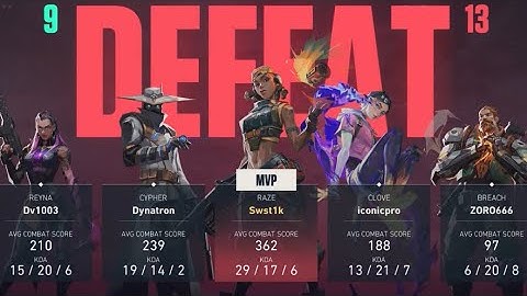 Valorant Split Map Raze Agent Judge Only #valorant