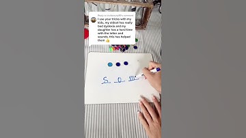 How to Teach Sight Words #sightwords #teacher #scienceofreading