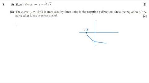 AS Pure Maths - Transformations OCR C1 June 2017 q8ii
